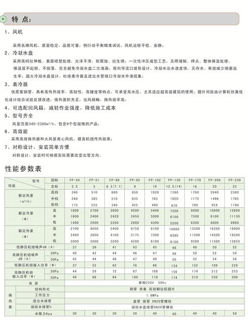 山东中南科莱科莱睿光卧式明装风机盘管